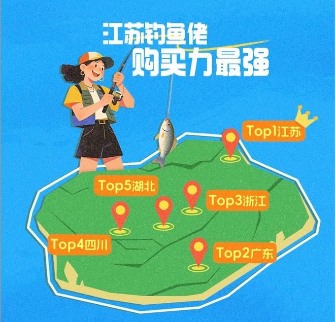 增量！抖音电商一年售出4亿多单垂钓用品冰球突破豪华版app小鱼竿钓起生意大(图1)