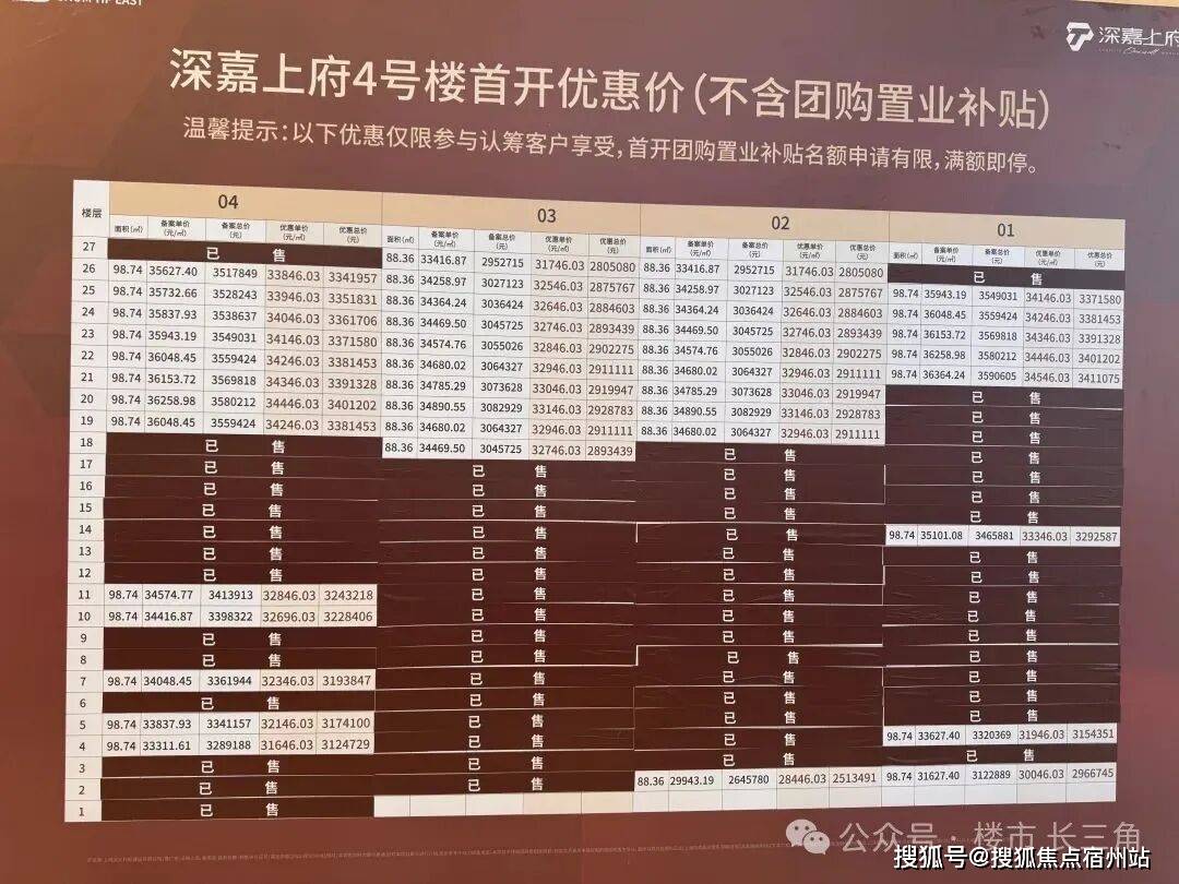 -房价-户型-楼盘详情-周边环境-户型-价格-地址-楼盘详情电话-交房时间冰球突破豪华版app深嘉上府-售楼处首页-深嘉上府-售楼处电话-开盘时间(图4)